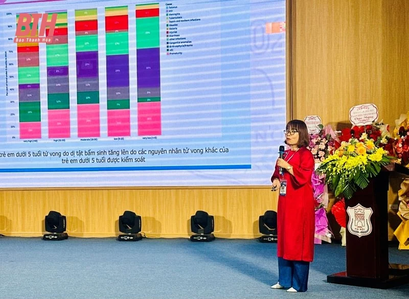 Hội thảo khoa học cập nhật các tiến bộ trong chăm sóc y khoa