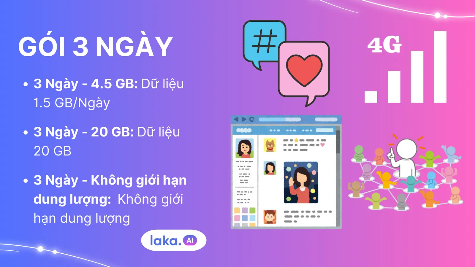 Mua SIM 4G Thái Lan ở đâu uy tín, giá tốt?