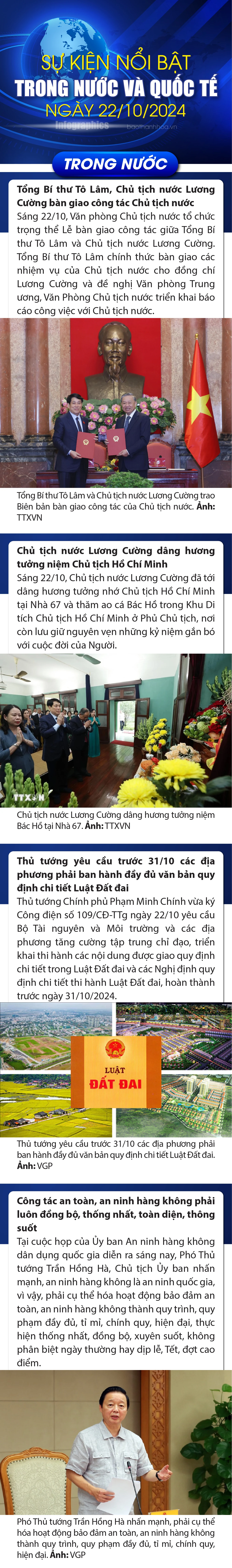 Sự kiện nổi bật trong nước, quốc tế ngày 22/10