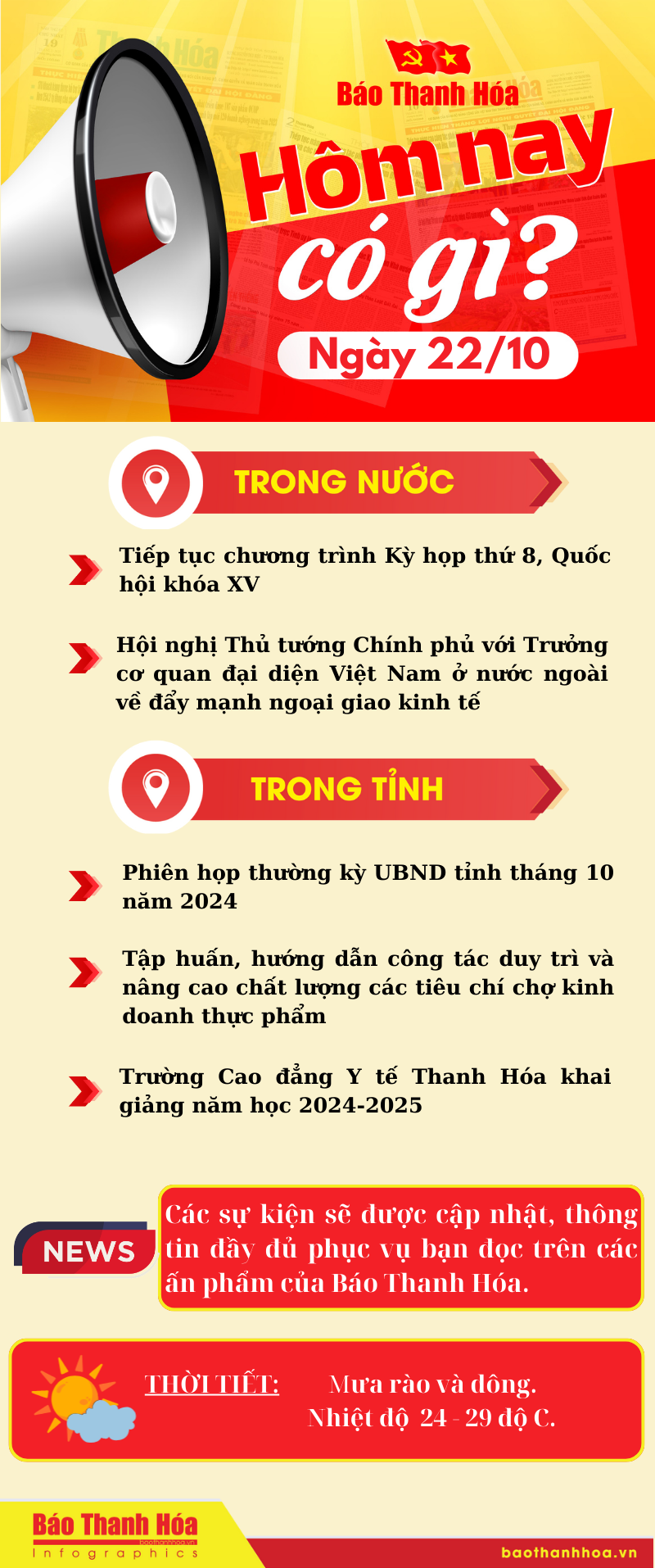 link m88 có gì? - Sự kiện nổi bật ngày 22/10/2024