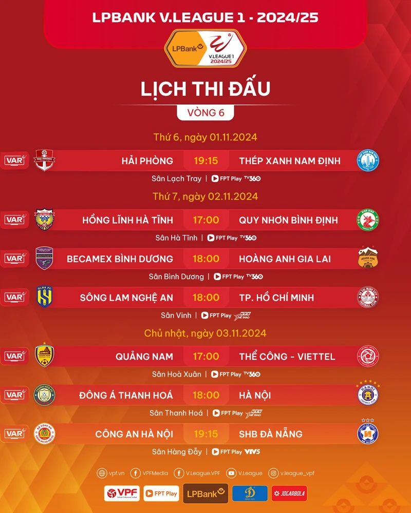 Vòng 6 V.League 1: “Đại chiến” ở xứ Thanh