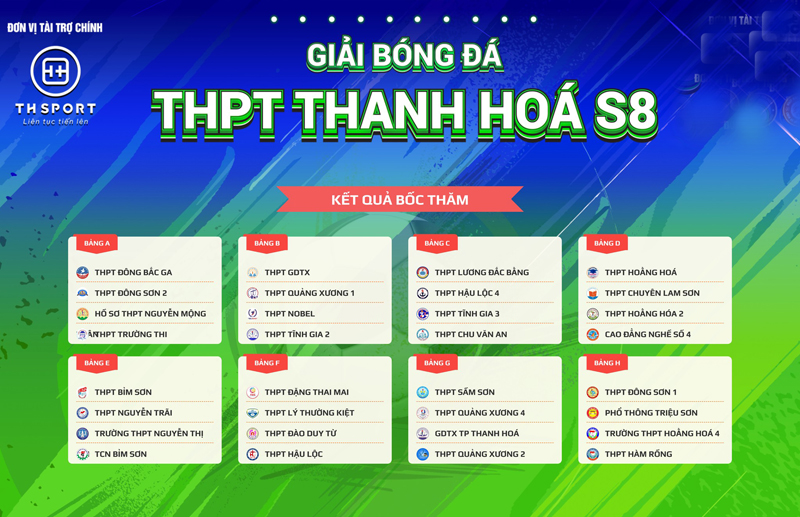 32 đội bóng tranh tài tại Giải bóng đá học sinh THPT Thanh Hóa năm 2024