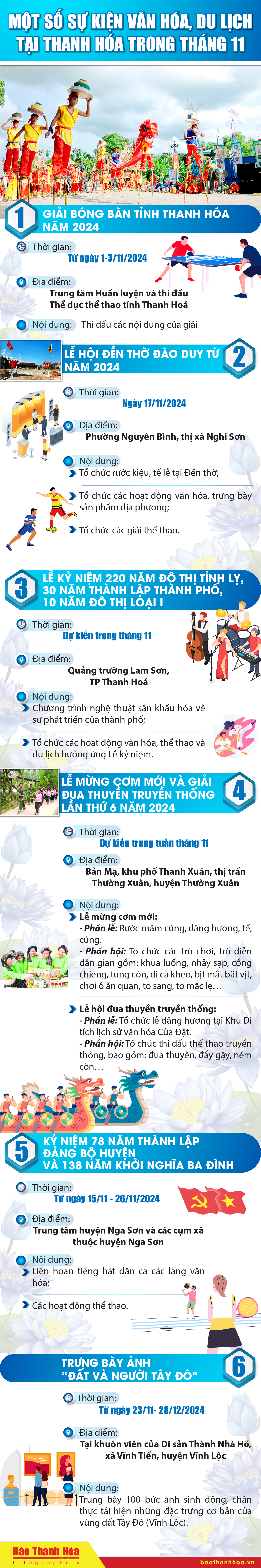 [Infographics] - Một số sự kiện văn hóa, du lịch tại Thanh Hóa trong tháng 11