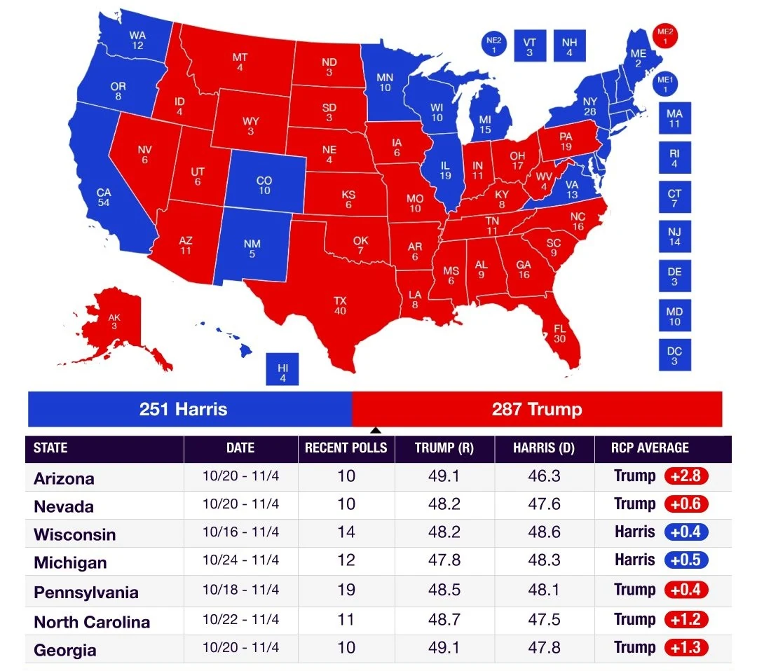 Cập nhật bầu cử Tổng thống Mỹ 2024: Donald link vào m88 bhki trở thành tổng thống thứ 47