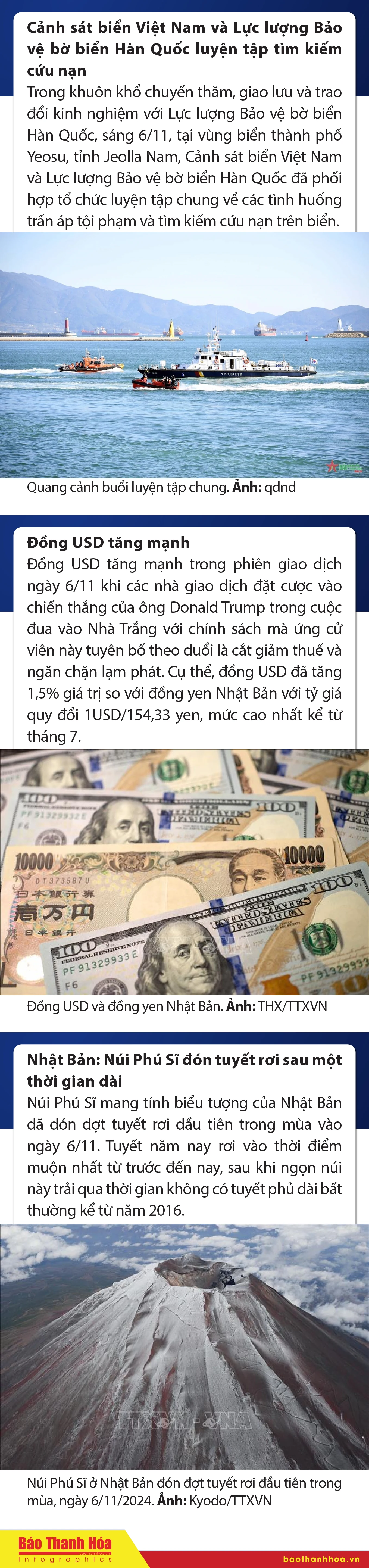 Sự kiện nổi bật trong nước, quốc tế ngày 6/11
