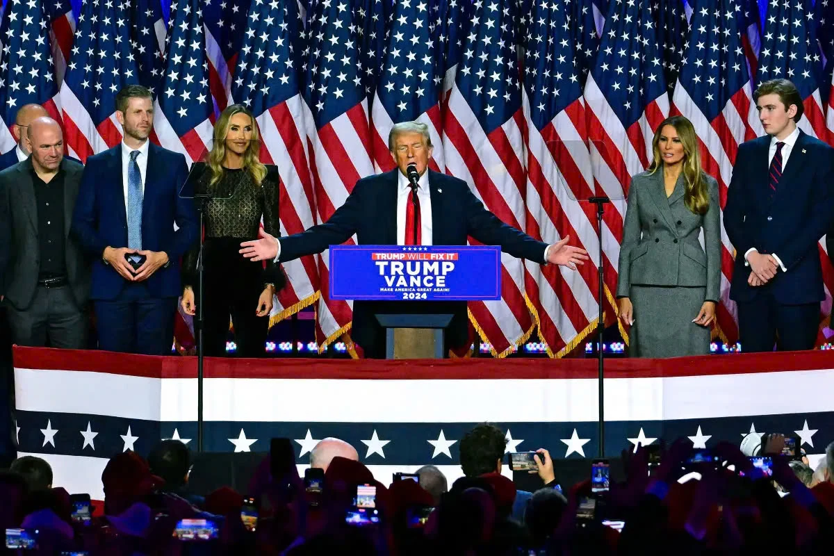 Nhiệm kỳ thứ hai cá cược bóng đá m88 Tổng thống Donald Trump mang đến những thay đổi gì cho nước Mỹ?