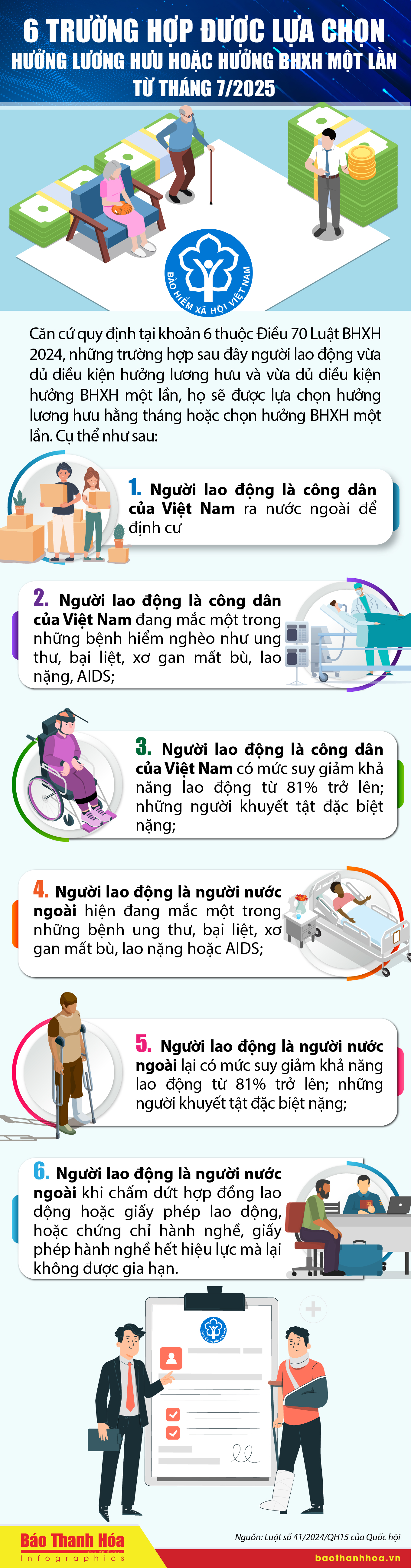 [Infographics] - 6 trường hợp được phép lựa chọn hưởng lương hưu hoặc hưởng BHXH một lần từ tháng 7/2025