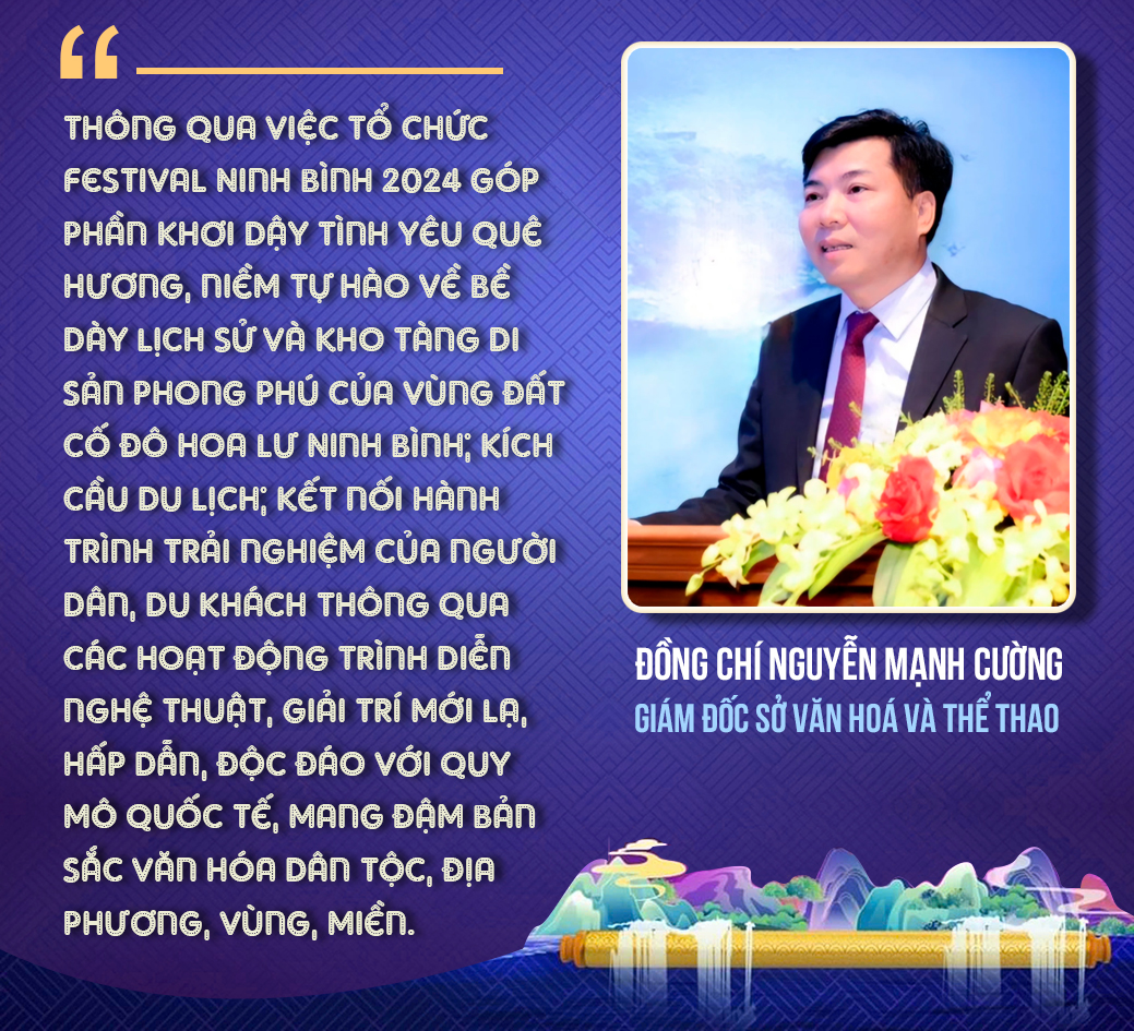 Festival Ninh Bình 2024 - Dòng chảy di sản: Hành trình trải nghiệm hấp dẫn, độc đáo 