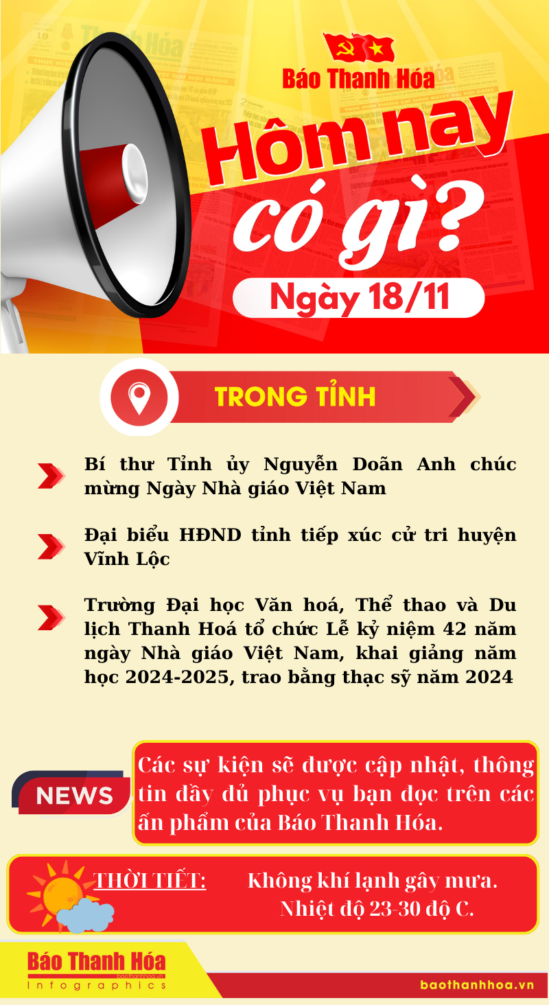 Hôm nay có gì? - Sự kiện nổi bật ngày 18/11/2024