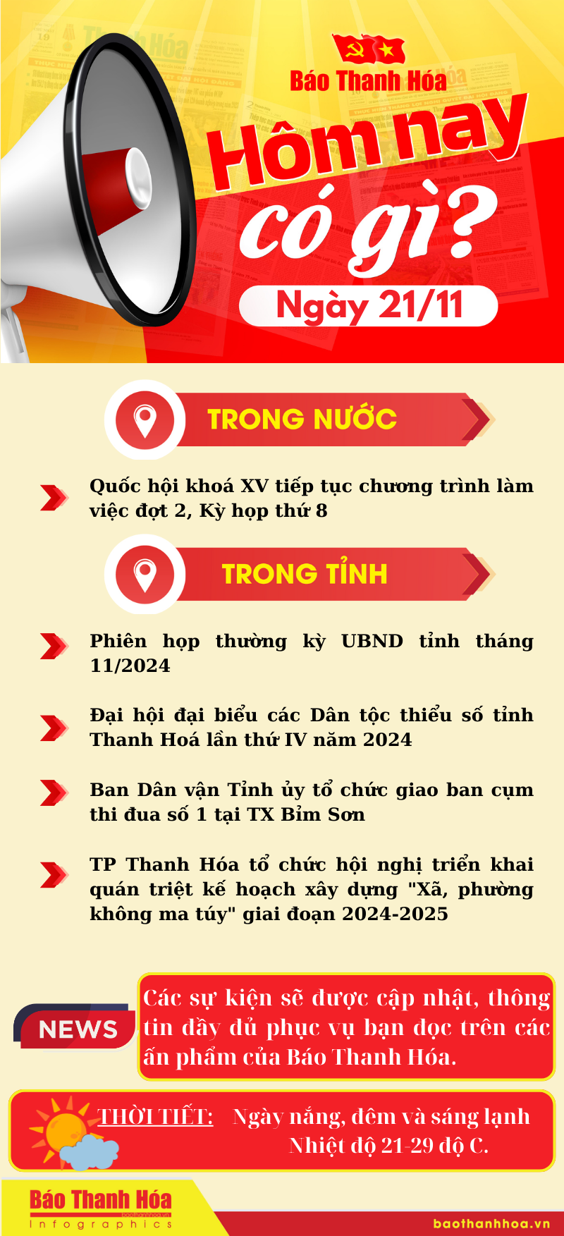 Hôm nay có gì? - Sự kiện nổi bật ngày 21/11/2024