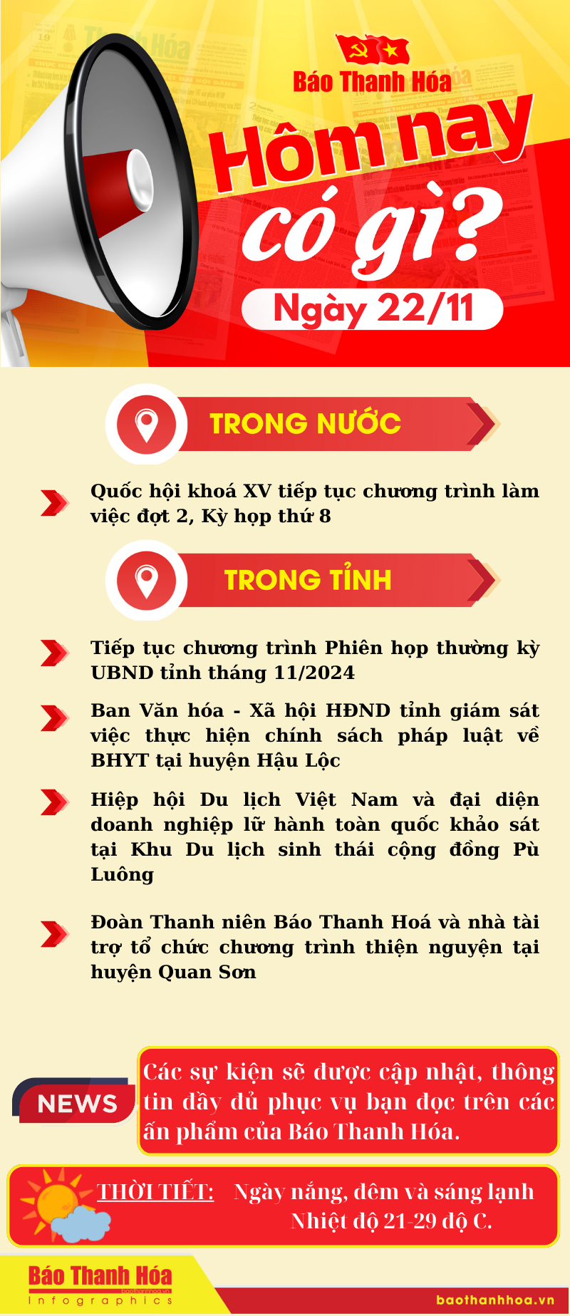 Hôm nay có gì? - Sự kiện nổi bật ngày 22/11/2024