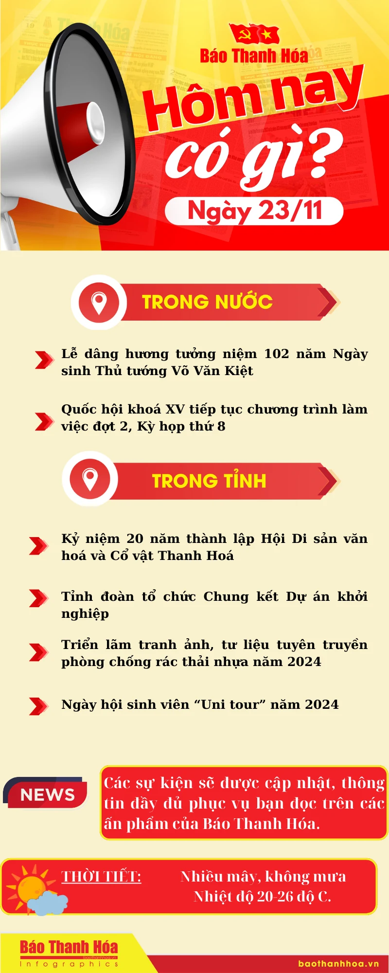 Hôm nay có gì? - Sự kiện nổi bật ngày 23/11/2024