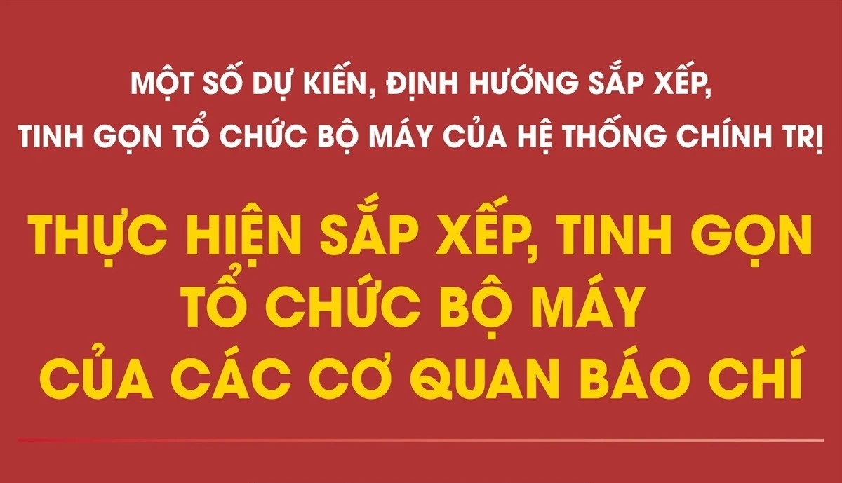 Dự kiến sắp xếp, tinh gọn tổ chức bộ máy của các cơ quan báo chí