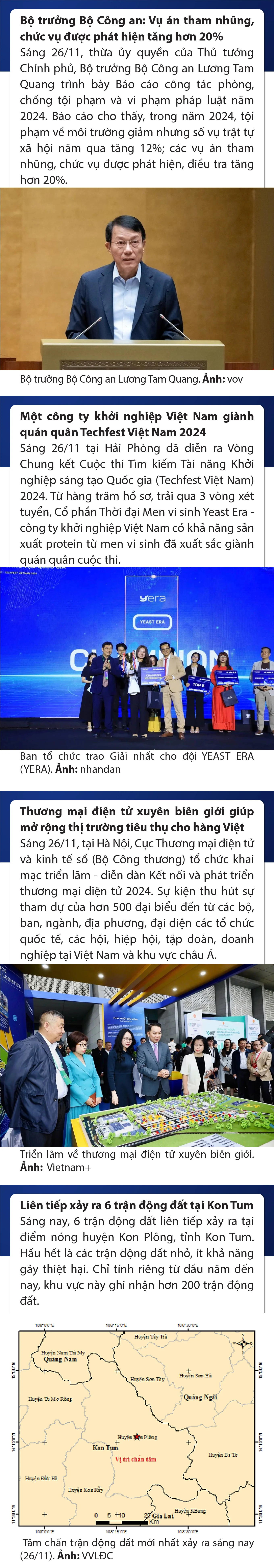 Sự kiện nổi bật trong nước, quốc tế ngày 26/11