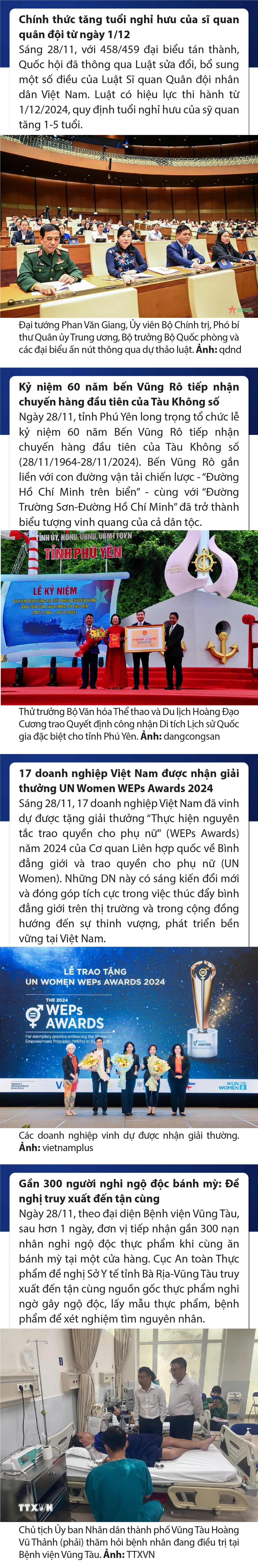 Sự kiện nổi bật trong nước, quốc tế m88 cá cược thể thao trực tuyến 28/11