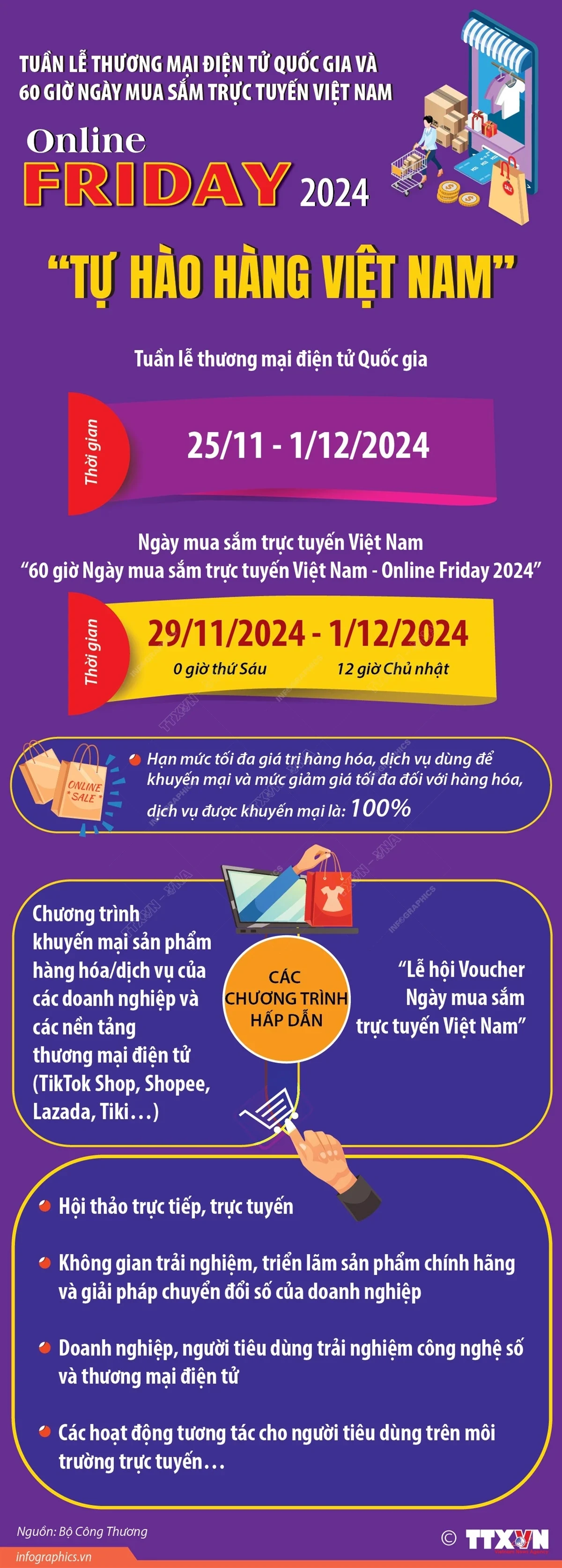 Tuần lễ thương mại điện tử quốc gia: Tự hào hàng m m88