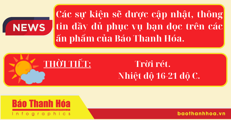 Hôm nay có gì? - Sự kiện nổi bật ngày 27/11/2024