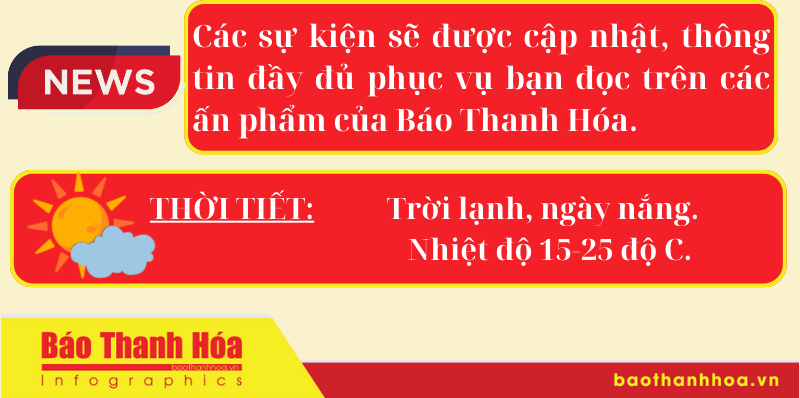 Hôm nay có gì? - Sự kiện nổi bật ngày 29/11/2024