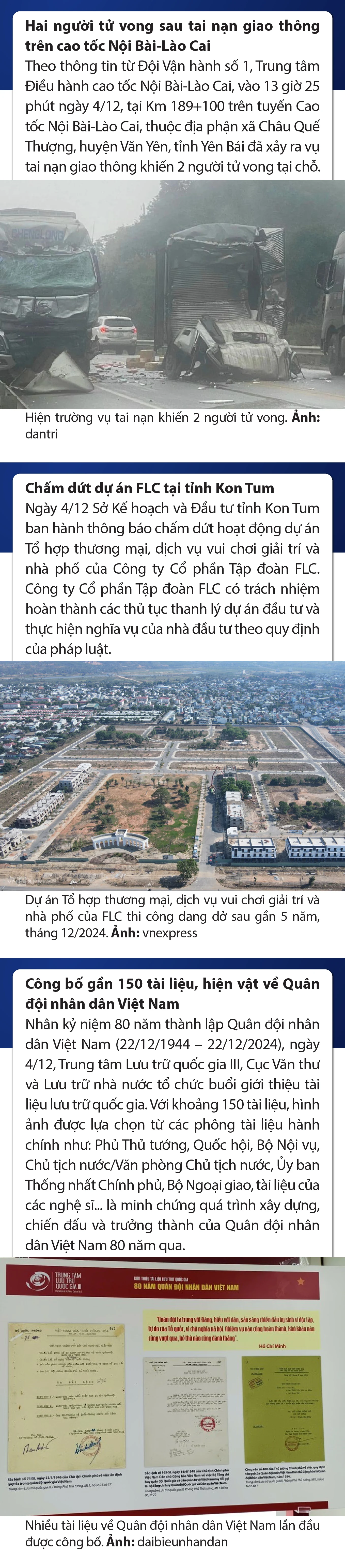 Sự kiện nổi bật trong nước, quốc tế ngày 4/12