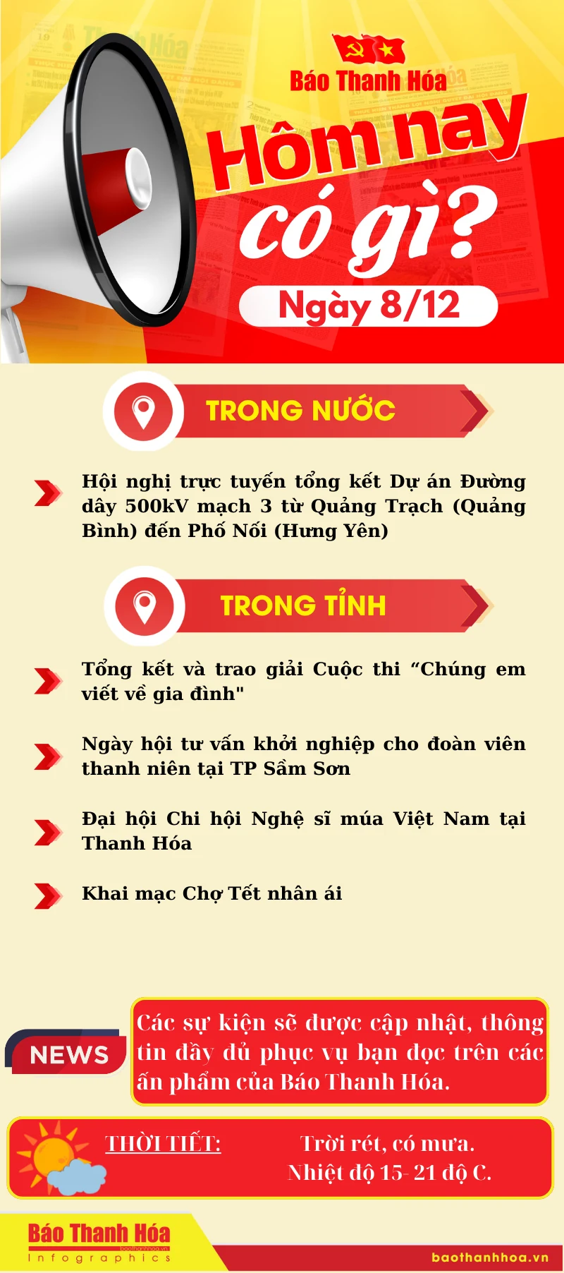 Hôm nay có gì? - Sự kiện nổi bật ngày 8/12/2024