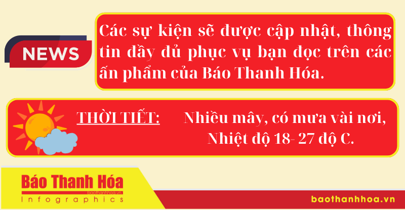 Hôm nay có gì? - Sự kiện nổi bật ngày 6/12/2024