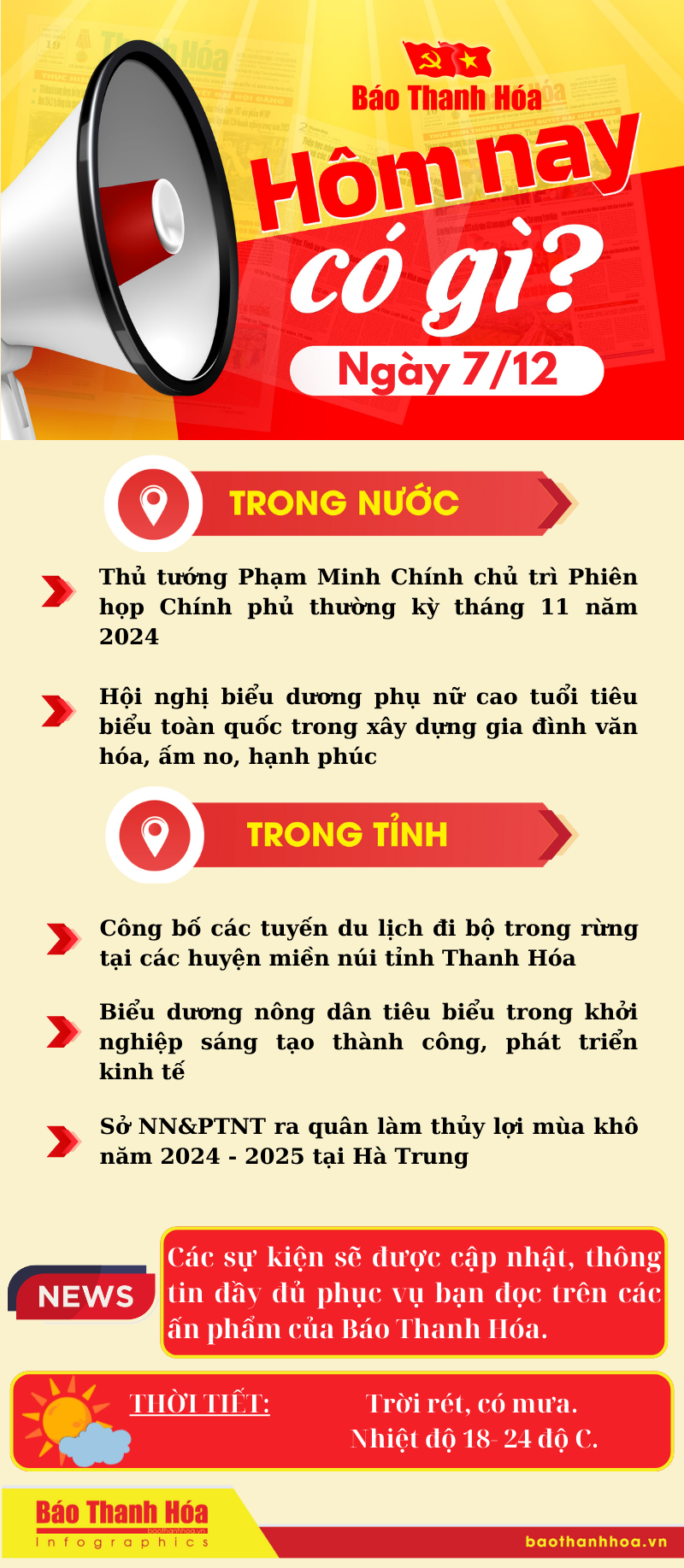 Hôm nay có gì? - Sự kiện nổi bật ngày 7/12/2024