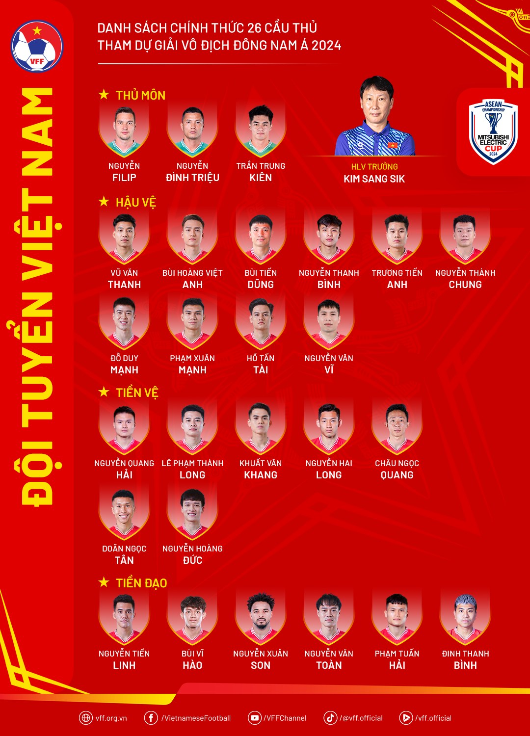 Danh sách ĐTVN dự ASEAN Cup 2024: Đông Á Thanh Hóa chỉ còn 1 cái tên!