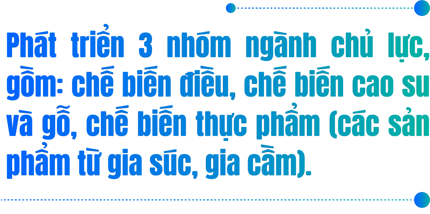 Quy hoạch tỉnh Bình Phước thời kỳ 2021-2030, tầm nhìn đến năm 2050: Tầm nhìn mới, cơ hội mới, giá trị mới