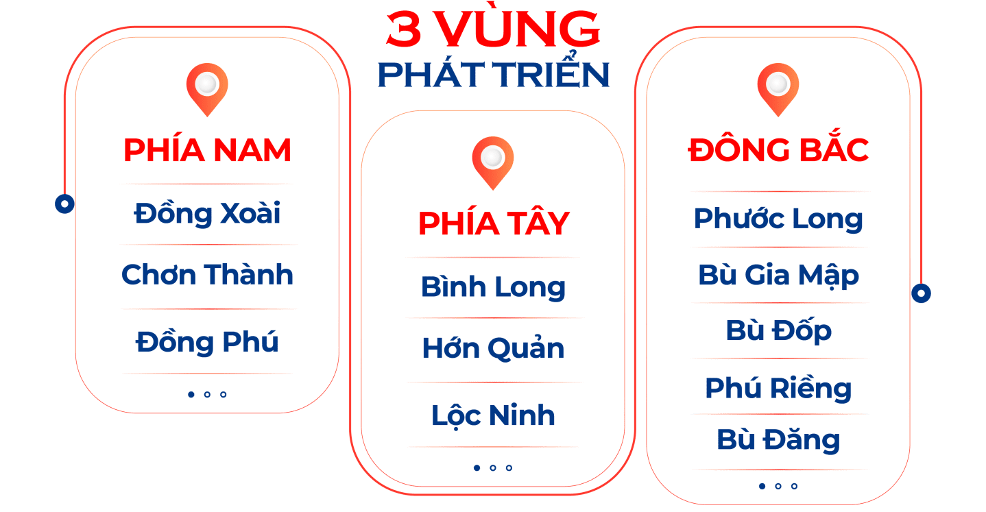Quy hoạch tỉnh Bình Phước thời kỳ 2021-2030, tầm nhìn đến năm 2050: Tầm nhìn mới, cơ hội mới, giá trị mới