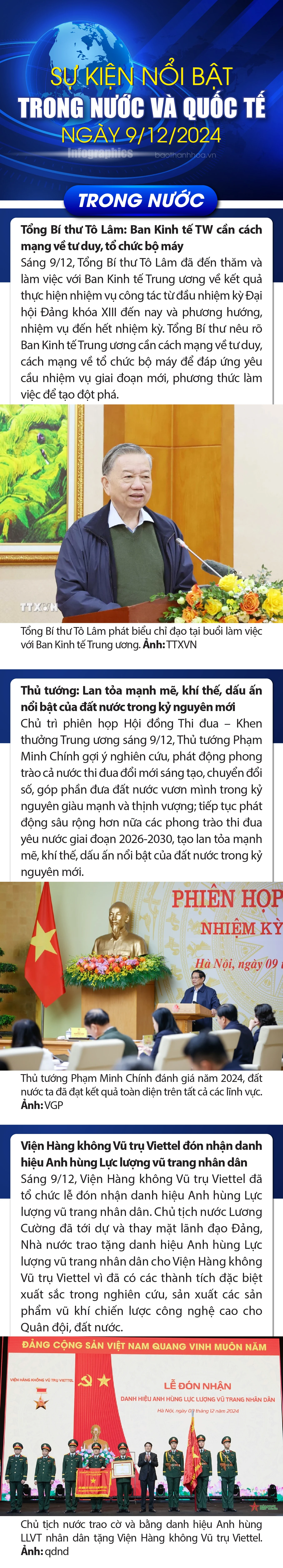 Sự kiện nổi bật trong nước, quốc tế ngày 9/12