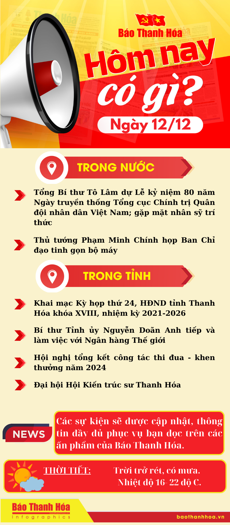 Hôm nay có gì? - Sự kiện nổi bật ngày 12/12/2024