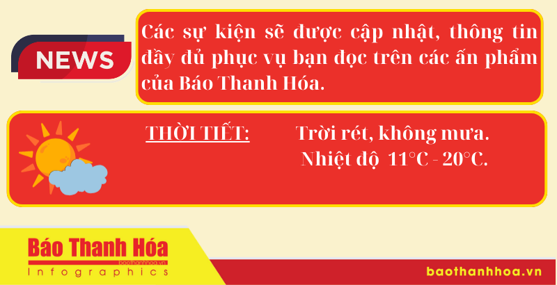 Hôm nay có gì? - Sự kiện nổi bật ngày 16/12/2024