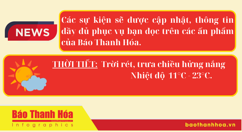 Hôm nay có gì? - Sự kiện nổi bật ngày 17/12/2024