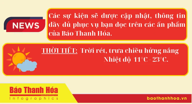 Hôm nay có gì? - Sự kiện nổi bật ngày 17/12/2024