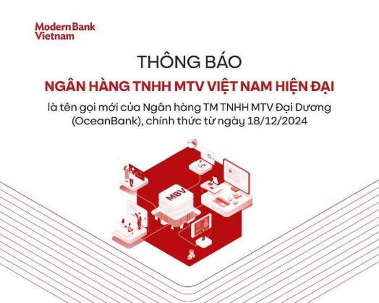 Ngân hàng Đại Dương (OceanBank) đổi tên thành ngân hàng Việt Nam hiện đại