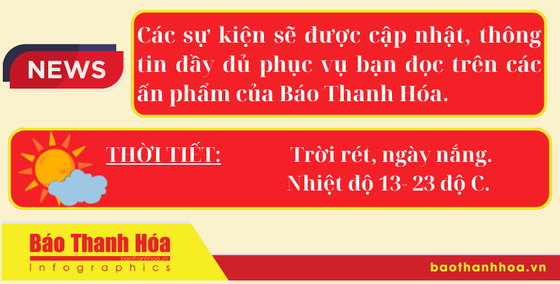 Hôm nay có gì? - Sự kiện nổi bật ngày 19/12/2024