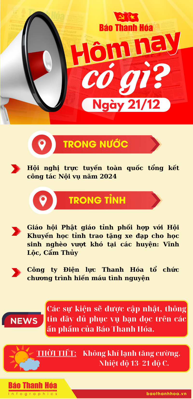 Hôm nay có gì? - Sự kiện nổi bật ngày 21/12/2024