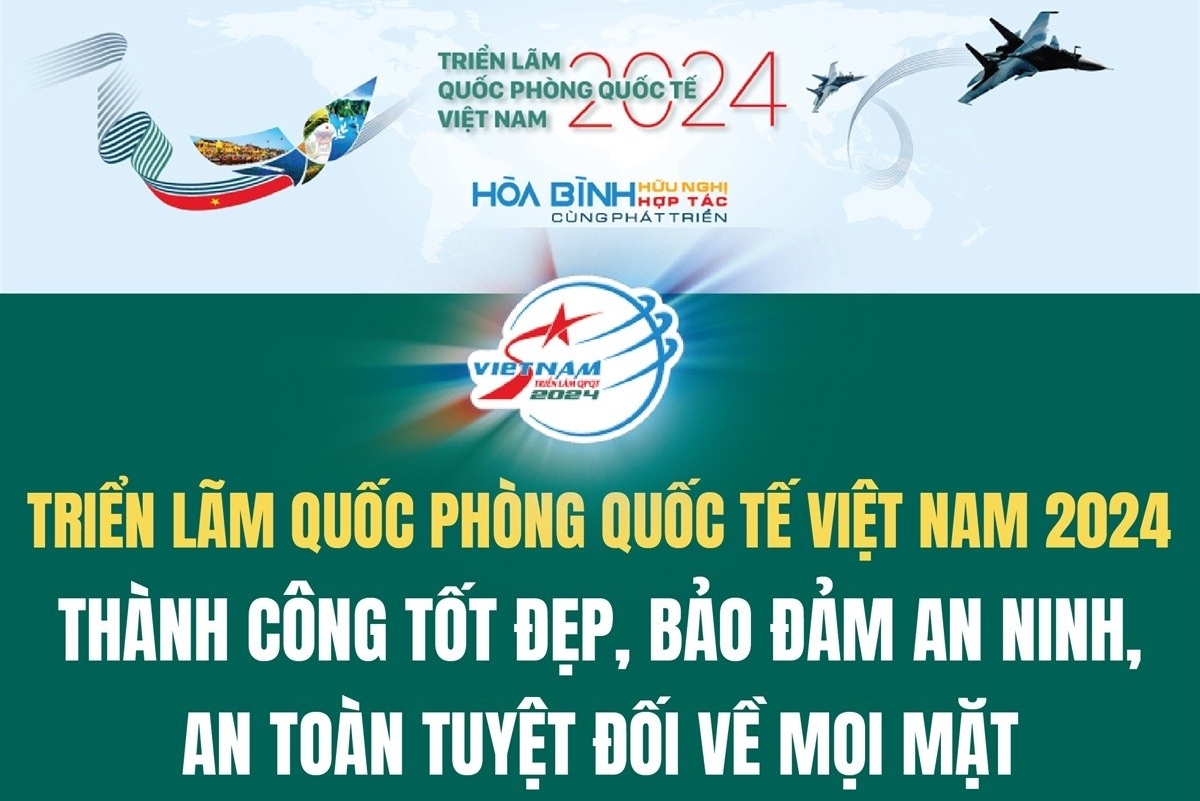 Triển lãm Quốc phòng quốc tế Việt Nam 2024 thành công tốt đẹp