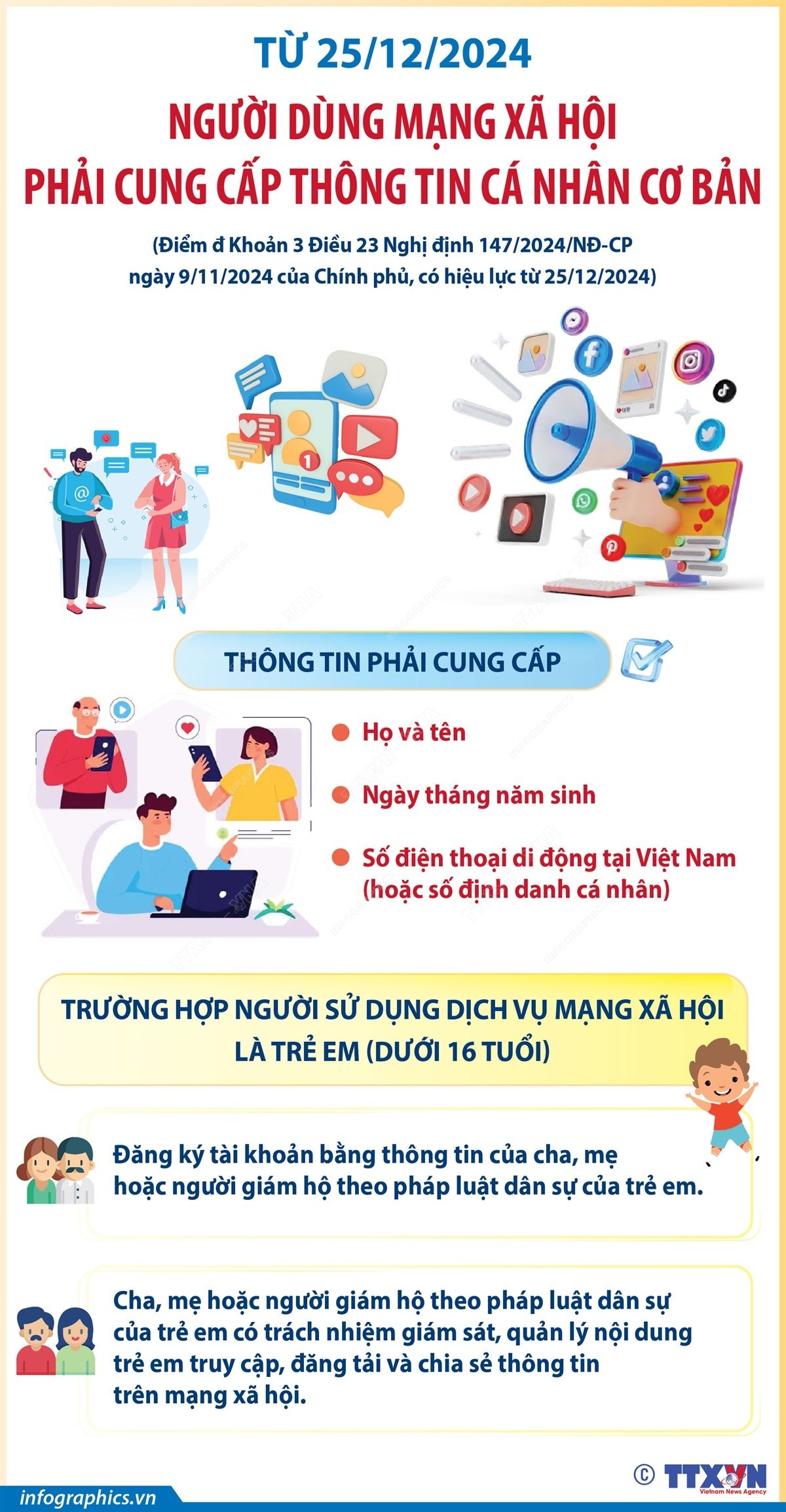 Từ hôm nay (25/12), người dùng mạng xã hội phải cung cấp thông tin cá nhân cơ bản