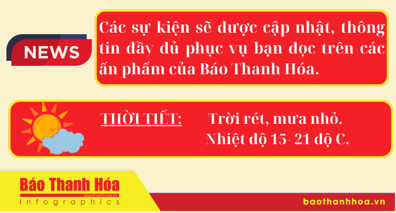 Hôm nay có gì? - Sự kiện nổi bật ngày 27/12/2024