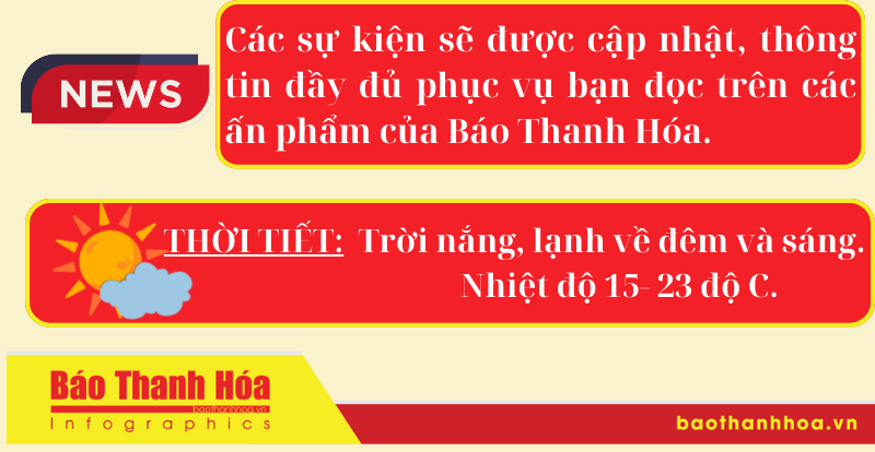 Hôm nay có gì? - Sự kiện nổi bật ngày 31/12/2024