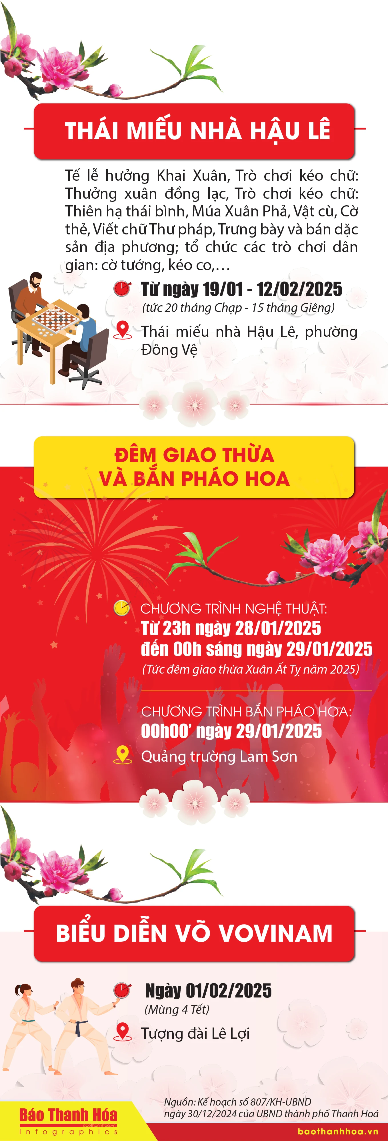 [Infographics] - Hoạt động mừng Xuân Ất Tỵ - 2025 tại TP m88 cá cược thể thao trực tuyến