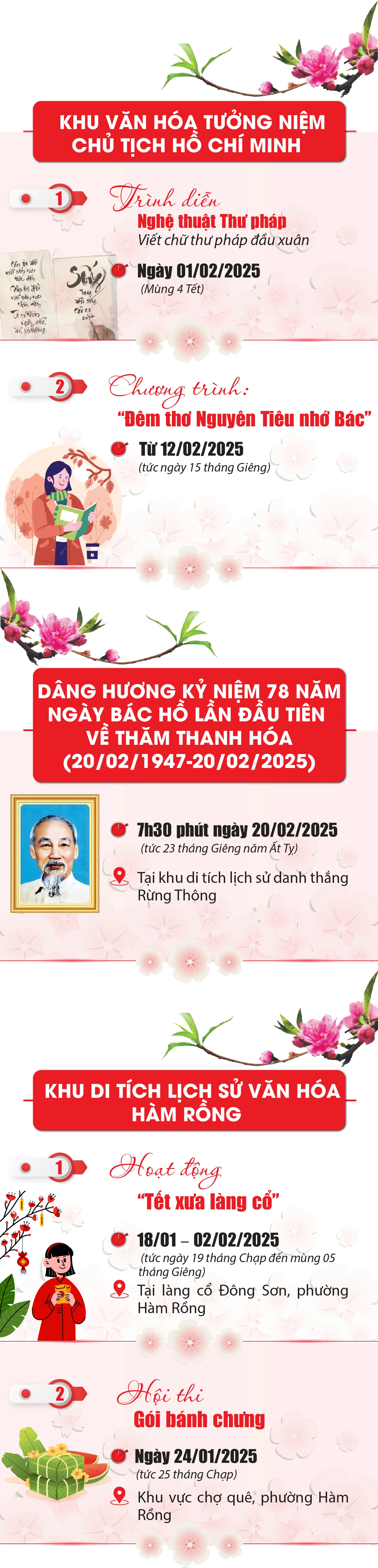 [Infographics] - Hoạt động mừng Xuân Ất Tỵ - 2025 tại TP m88 cá cược thể thao trực tuyến