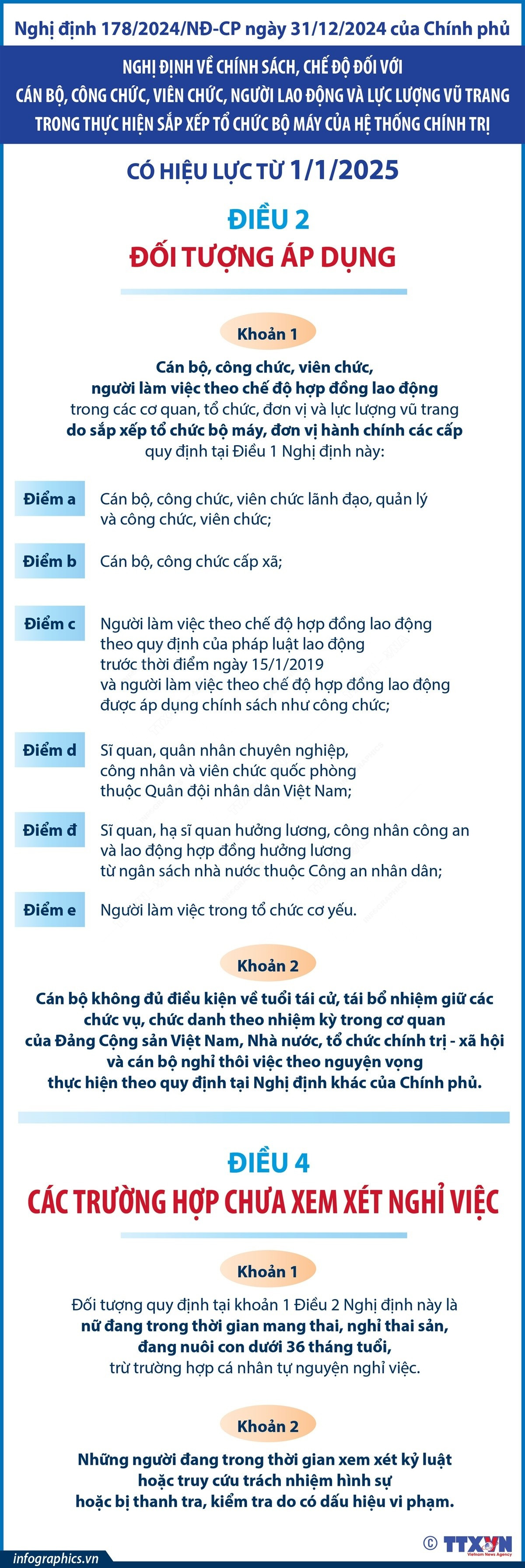 Đối tượng áp dụng chính sách, chế độ trong sắp xếp tổ chức bộ máy