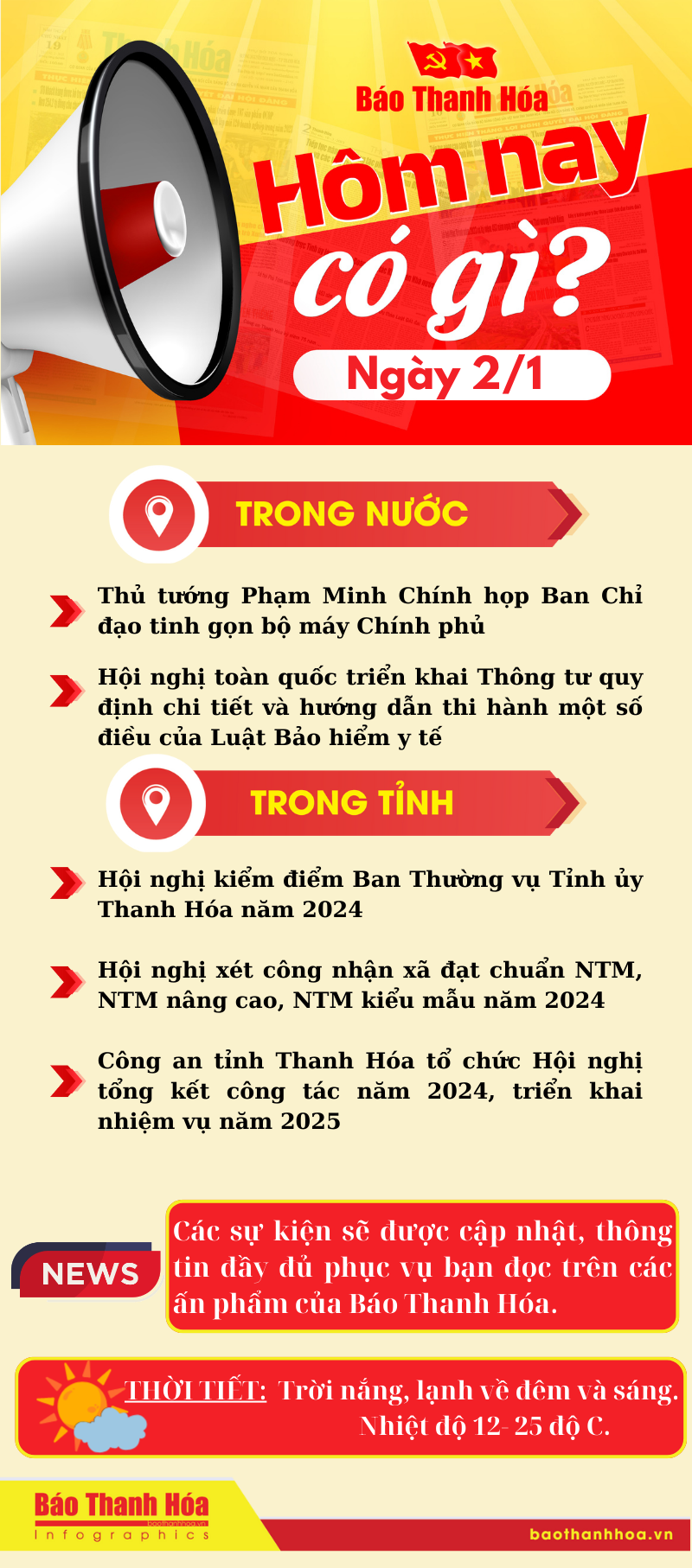 Hôm nay có gì? - Sự kiện nổi bật ngày 2/1/2025