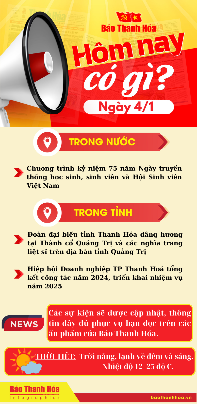 Hôm nay có gì? - Sự kiện nổi bật ngày 4/1/2025