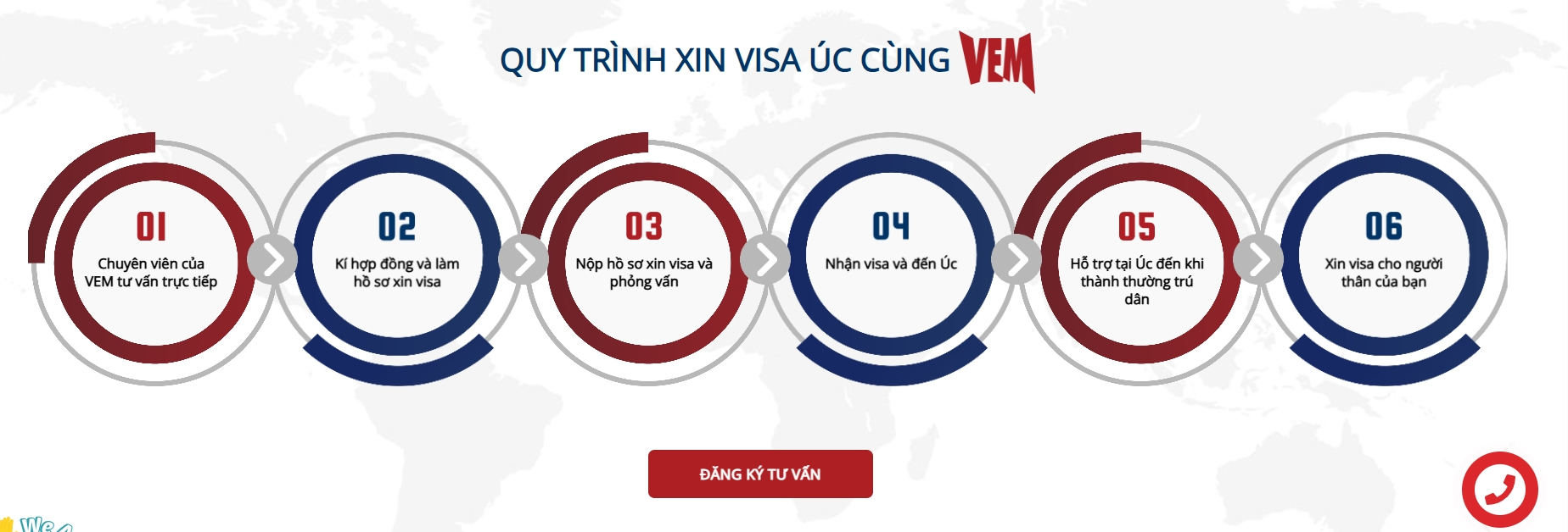 VEM - Dịch vụ làm visa Úc nhanh chóng, tin cậy và chất lượng