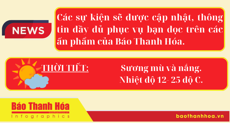 Hôm nay có gì? - Sự kiện nổi bật ngày 6/1/2025