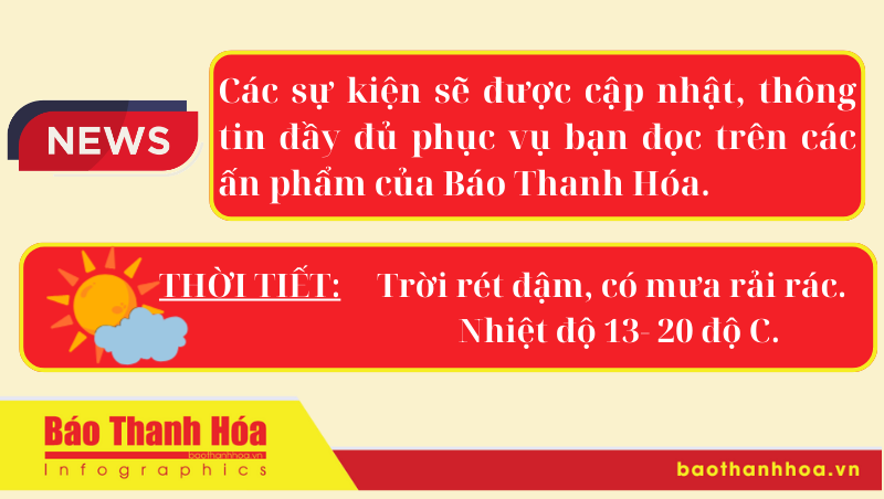 Hôm nay có gì? - Sự kiện nổi bật ngày 10/1/2025