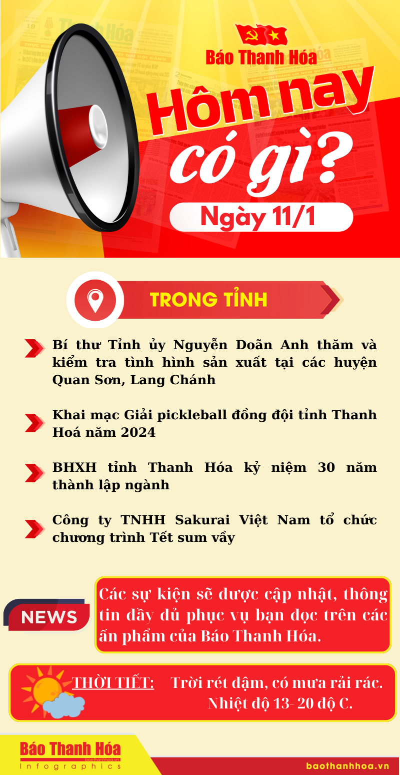 Hôm nay có gì? - Sự kiện nổi bật ngày 11/1/2025